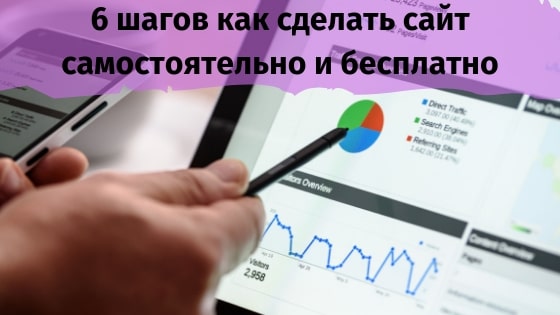 6 шагов как сделать сайт самостоятельно и бесплатно